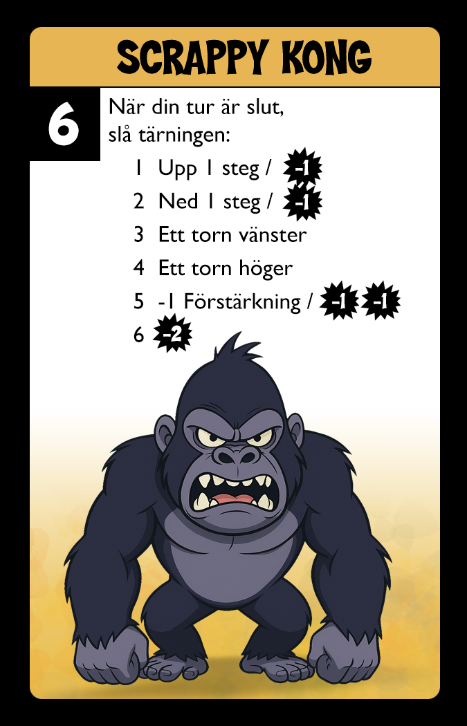 Scrappy Kong - Swedish